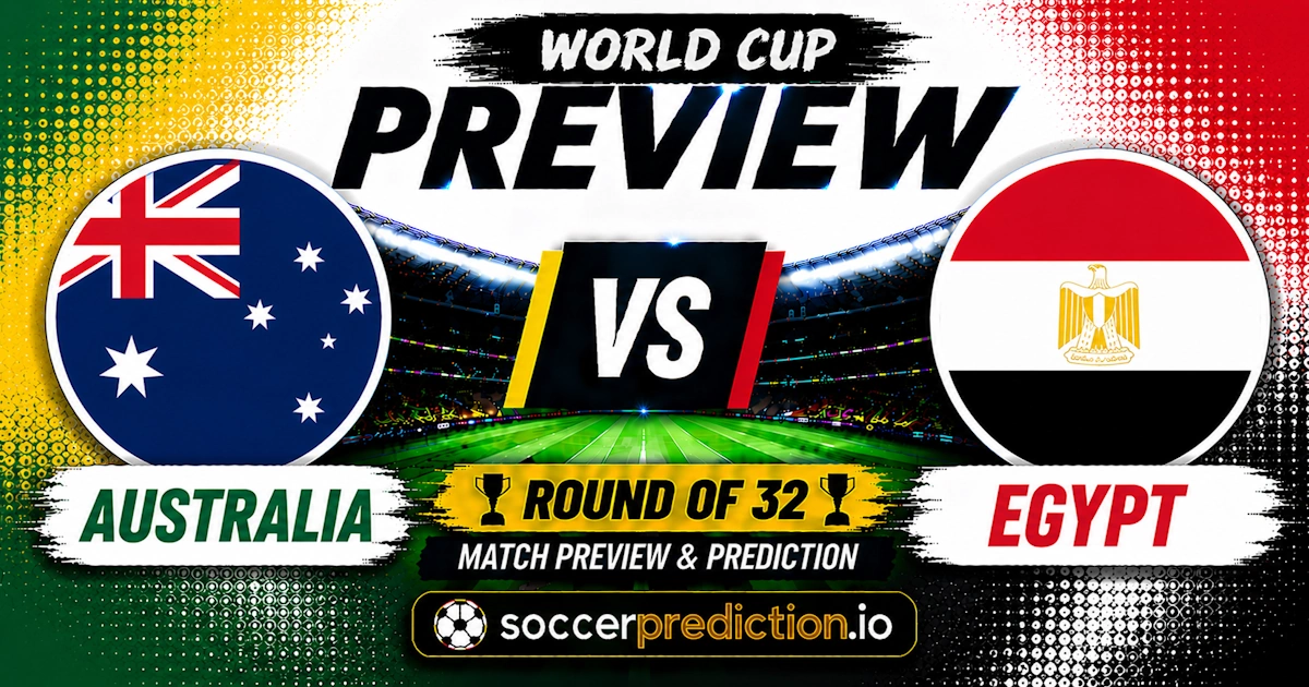Prediction Analysis: Australia vs Egypt
