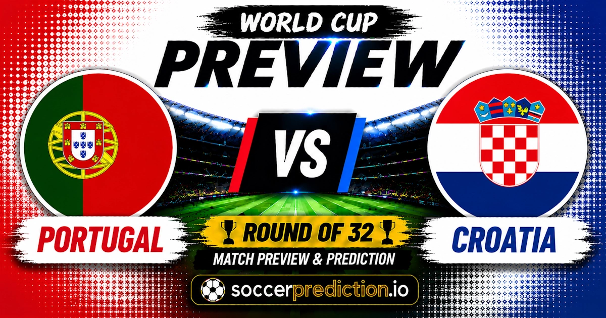 Prediction Analysis: Portugal vs Croatia
